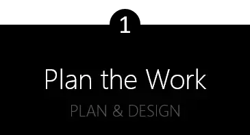 Plan the Work | Implementation Phase | InventoryWorx